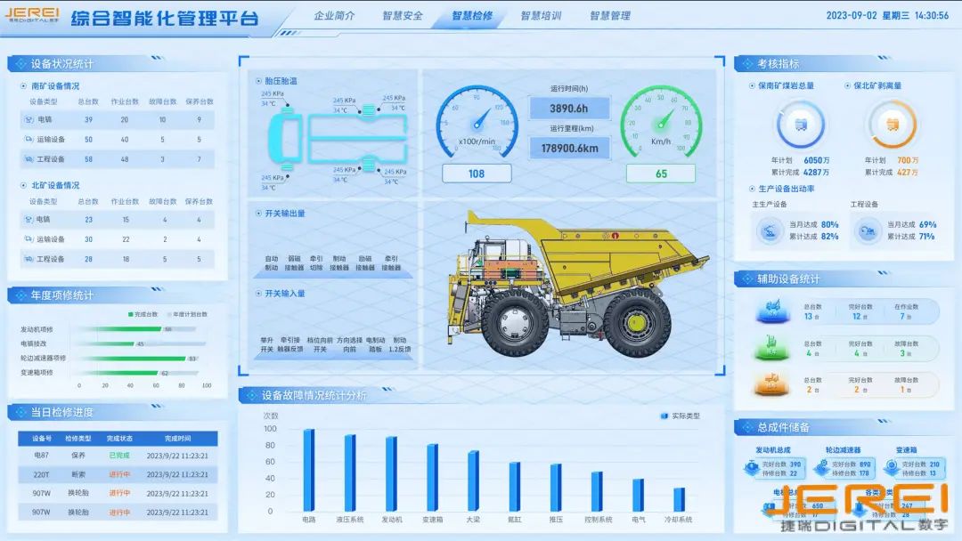 產品解析 | 捷瑞數字數據治理平臺，深度整合，高效治理，讓數據資產“活”起來